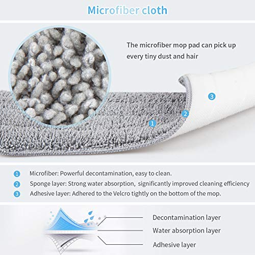 Microfiber Spray Mop For Floor Cleaning Wet Dry Mop - Mexerris 360 Degree Spin Microfiber Dust Mop Hardwood Floor Mop With 410Ml Refillable Bottle Include 3 Microfiber Reusable Pads And 1 Scrubber #TOP3