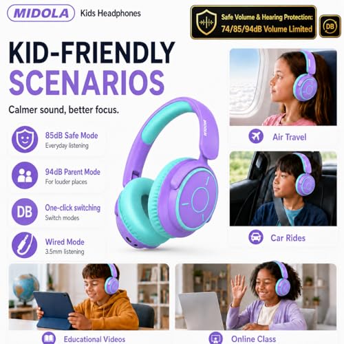 Image of MIDOLA Kids Headphones Bluetooth 5.4 Wireless Volume Limited 85 /94dB Hearing Protection Over Ear,68 Hours Playtime Foldable with Cable Aux Wired Built-in Mic for Toddler Child Travel School Purple