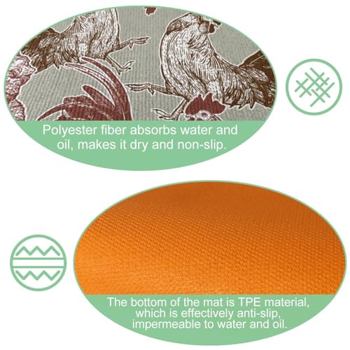 Alfombrillas de cocina para evitar resbalones y proteger suelos húmedos 6