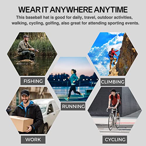 Gorra deportiva Quick Dry Fit con cierre ajustable miniatura 6