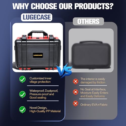 Image of Case for NOCO Boost GB70 & X GBX75 - Portable Car Battery Jump Starter Hard Shell Case: Waterproof Travel Carrying Storage Box for NOCO Boost GB70 & GBX75 UltraSafe Jump Starter - RV Trips (Black+Red)