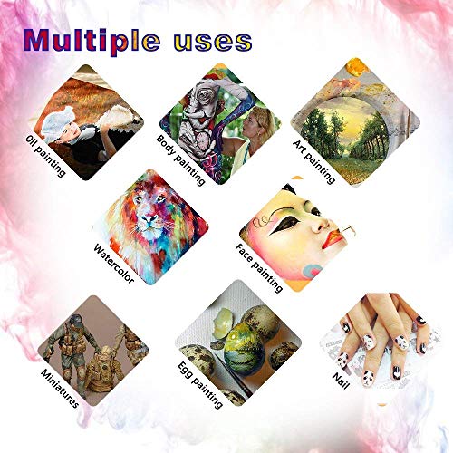 Detail Paint Brush Set- 5 Sizes with Triangular Handle for Detailing