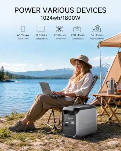 Image of ALLPOWERS P1800 Portable Power Station with SP037 400W Solar Panel, 1024Wh LFP Battery Home Backup w /4 1800W AC /140W USB-C Outlet, Fast Charging Solar Generator for Camping Off-Grid Emergency