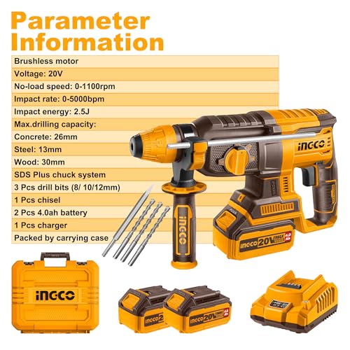 Ingco 20V Brushless Rotary Hammer Drill 2.5J 26mm - Image 5