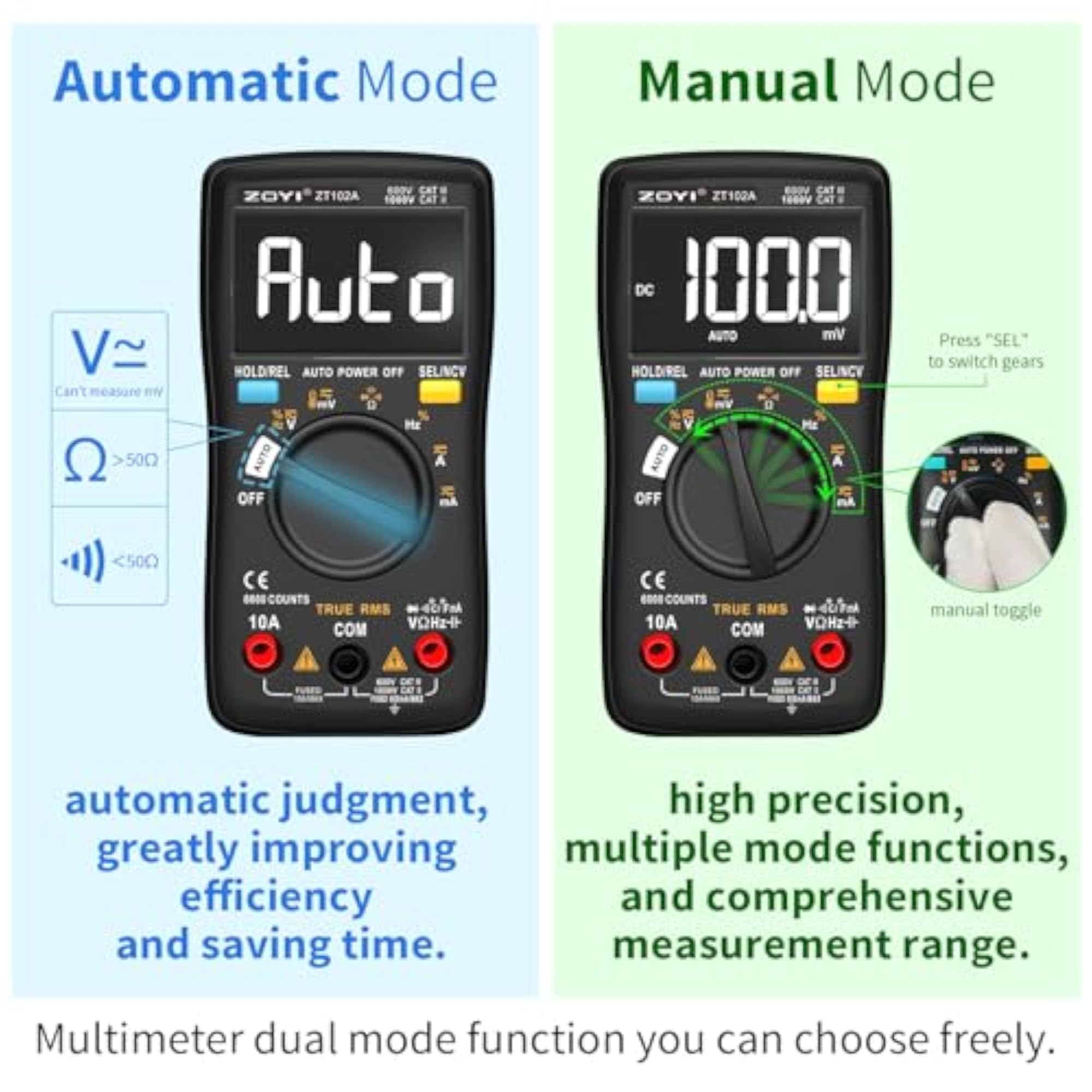 ZT-102A Digital Multimeter - RMS, Auto-Ranging