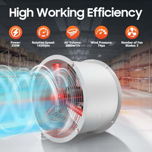 Ventilador axial extractivo a prueba de explosiones de 18", 250 W y 1450 rpm para cabinas de pintura, extracción de humos, ventilación industrial, montaje en pared o conducto, para cocina, almacén y taller miniatura 3