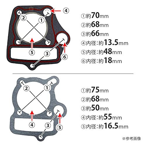 週末値下げＪＡＺＺエンジン　モンキーゴリラダックスシャリーカブなどに Amazon | 1PZ JP4-CUB キーシリンダー ホンダ モンキー Z50J