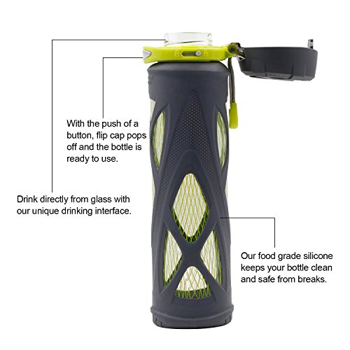 SZPLUS Bottiglia di Vetro di Acqua, 650ml 480ml