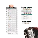 TUXORY Button Accordion Learning Poster with Chords, Scales and Notes, Visual Guide with Colors for Beginners and Intermediates, Includes Labels with Notes (Accordion Poster SOL (G/C/F))