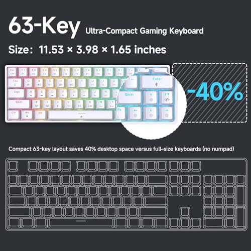 Image of DIERYA DK63 60% Wireless Mechanical Gaming Keyboard | Bluetooth /2.4G /Wired | RGB Backlit Compact 63 Keys Mini Office Keyboard | with Blue Switch | for Windows Laptop PC Gamer Typist-White