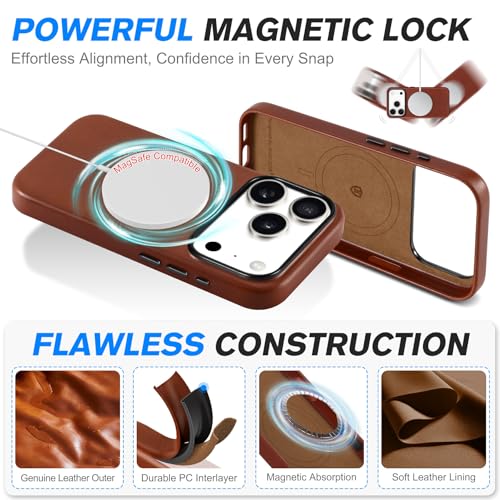 Image of SHIELDON Genuine Leather Case for iPhone 17 Pro 6.3 inch 2025, Retro Brown | Compatible with MagSafe, Magnetic Wireless Charging, Camera Button, Metal Buttons, Camera Bezel, Slim, Shockproof, Women Men