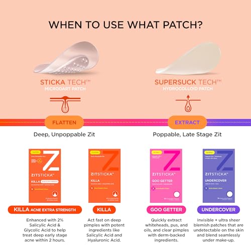 ZitSticka Killa Microdart Pimple Patch (4-Count) — view 6