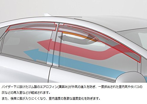Amazon | TOMS(トムス) スポーツサイドバイザー トヨタ ハイエース