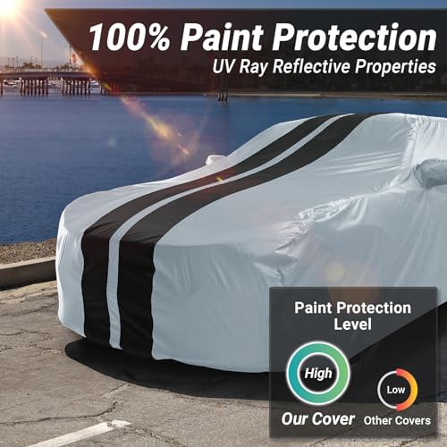 Image of iCarCover Premium Car Cover for 2004-2017 BMW 5-Series Sedan Heavy Duty Waterproof All Weather Automobiles Custom Fit Full Exterior Indoor Outdoor UV Snow Rain Protection Covers (Stripe - Gray /Black)