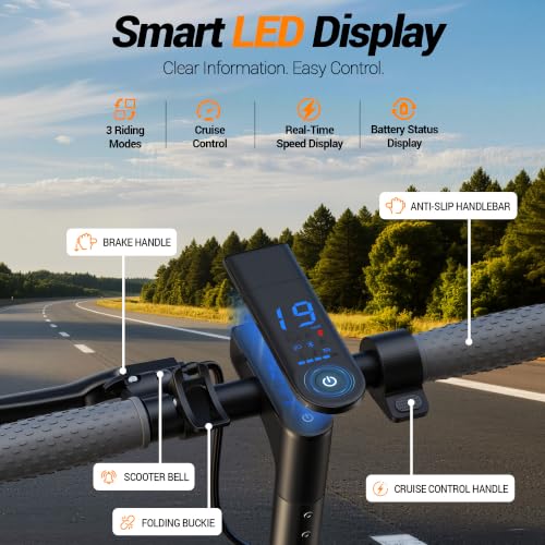 Image of Electric Scooter, 350W /500W Powerful Motor, 15-31 Miles Range, 8.5 inch /10 inch Tires, 19 /22 MPH Max Speed, Commuting Electric Scooter with Dual Suspension, E-Scooter with Dual Braking System