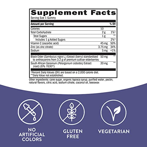 Nature’s Way Sambucus Relief Gummies, Feel Better Faster**, Reactive Support, Clinically Proven South African Geranium, With Elderberry, Vitamin C & Zinc, 60 Gummies #TOP3