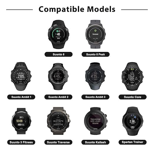 Amazon.co.jp: RuenTech 適用Suunto 9&5充電器、Suunto Ambit