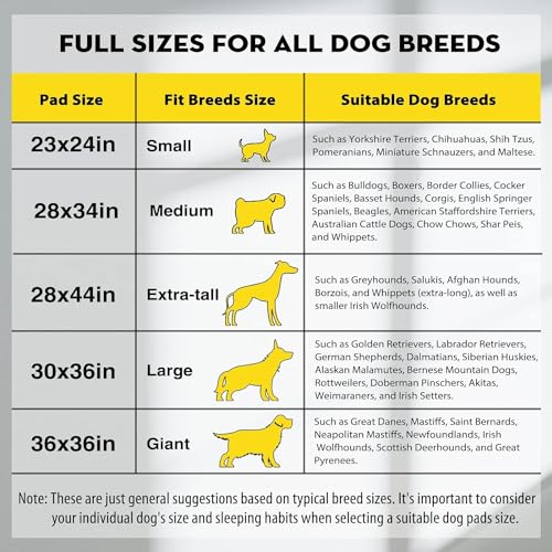 Image of CROCI Puppy Pee Pads 22 inchx22 inch Charcoal Pee Pads, Odor-Control Charcoal Puppy Pads & Super Absorbent Dog Pads Holds Up to 4 Cups of Urine, Leak-Proof & Quick-Dry Dog Pee Pads, Disposable (50 Counts)
