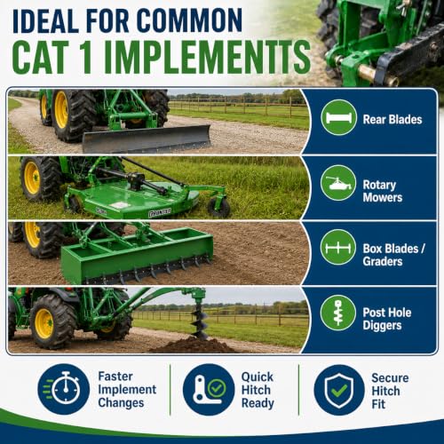 Image of Cat 1 Quick Hitch Adapter Bushings Kit Fit for CateCat 1 Quick Hitch Adapter Bushings Kit Fit for Category 1-3 Point Tractors Use Quick Attach Adapters with Pins (4 Pairs)
