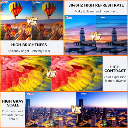 Image of Portable LED Display Wall Panel | P1.8 P2.9 P3.91 P4.81|3840Hz High Refresh, IP65 Waterproof Cabinet | LED Video Wall Screen for Wedding Party Concert Event Advertising Show Stage Event Rental