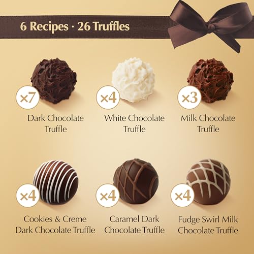 Lindt Gourmet Truffles Assorted Chocolate Candy Gift Box, 14.7 oz. - image 4