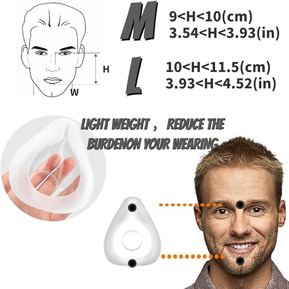 Full Face CPAP MASK, Includes Headgear, Cushion, Frame and Elbow/Swivel （M）
