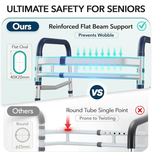 HOMENURSE Toilet Safety Rails for Seniors (350 lb), Adjustable Height & Width Toilet Safety Frame for Elderly, Disabled, Foldable Handicap Toilet Handles with Suction Cups, Fits Most Toilets - Image 4