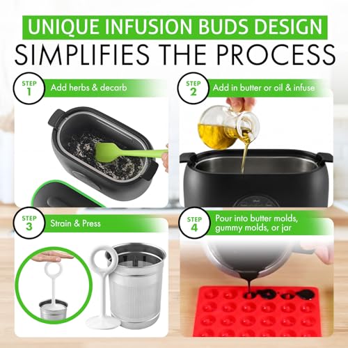Image of 2-In-1 Magical Infuser Machine, Herb Decarboxylator & Gummy Maker. Butter maker Machine for creating Infused Butter, Gummies, Herbal Oil & More. Recipe Book & All Accessories