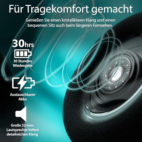 PHILIPS SHC5200M2 kabellose TV-Kopfhörer mit 30 Std. Wiedergabezeit, 30 m Reichweite, digitaler 2,4-G-Verbindung… – Ansicht 3