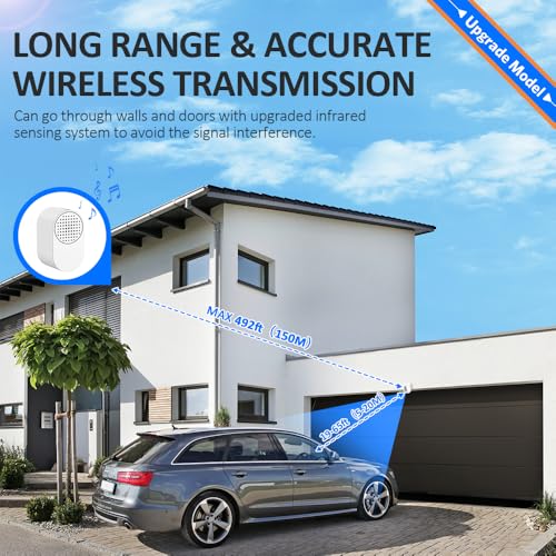 Driveway Alarms Wireless Outside, Weatherproof Motion Sensor Alarm System - Image 2