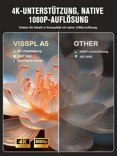 [30000Lumen & Offiziell lizenzierte App] Smart Beamer 4K Heimkino, VISSPL 3D Dolby Audio und Autofokus Outdoor Projektor Handy, WiFi6 Bluetooth Video Projektor mit 360° verstellbarem Standfuß