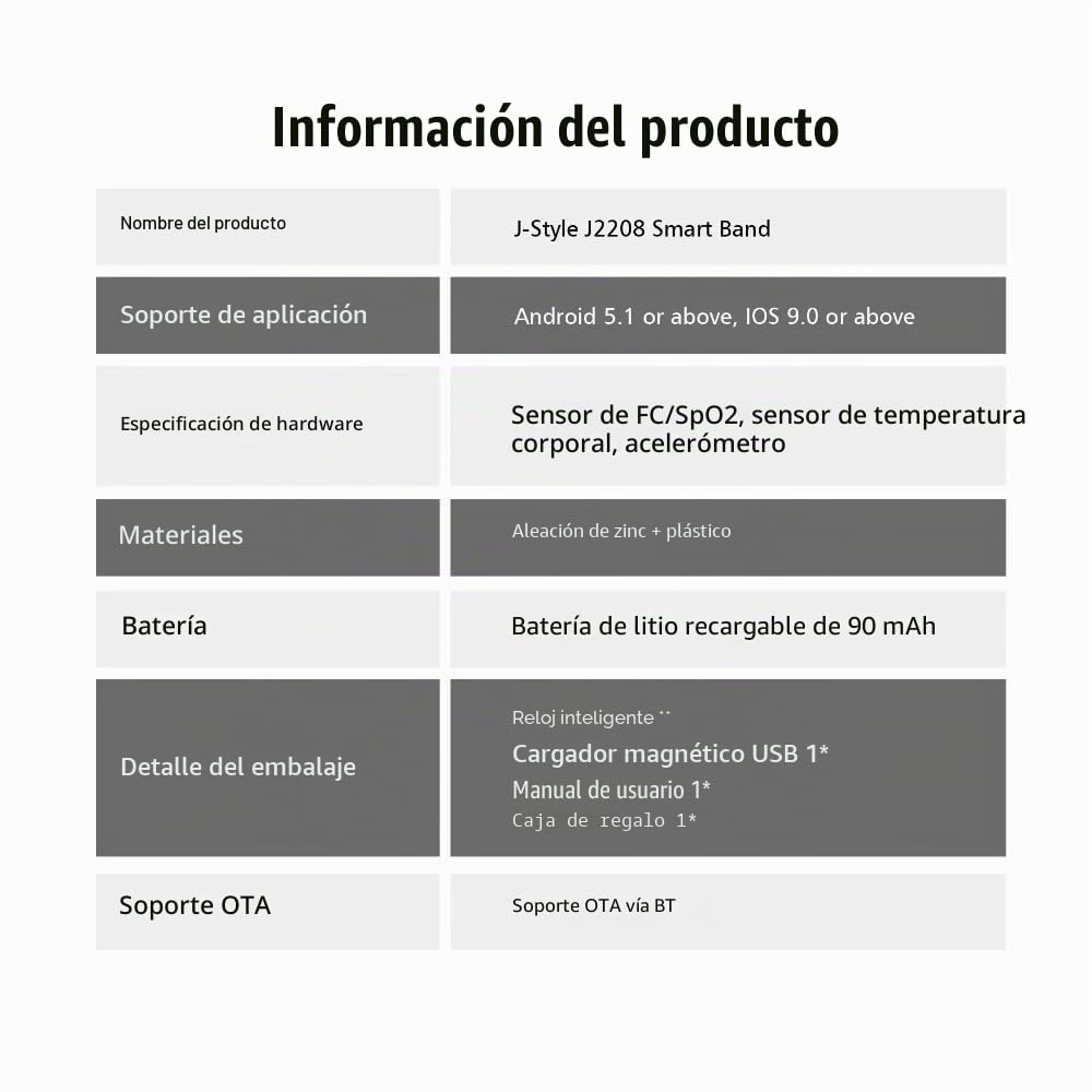 Ethelred Pulsera inteligente 2208A con monitor de ritmo cardíaco, podómetro, monitor de actividad física para hombres y mujeres, pulsera electrónica (plata)