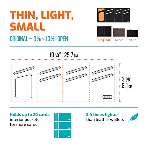 SlimFold™ Minimalist Wallet - RFID Option - Thin, Durable, and Waterproof Guaranteed - Made in USA - Original Size2