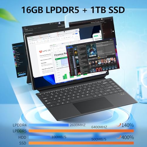 Funyet 2 In 1 Laptop Touchscreen, 14 Inch Tablet Laptop Computer, Intel 12Th Gen N100 Processor, 16Gb Ddr5 Ram, 1Tb Ssd, 1920 X 1200, Wi-Fi 6, Bt5.2, Backlit Keyboard thumb #3