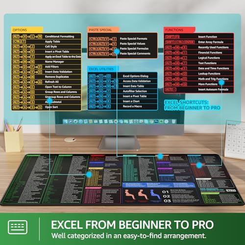 image for KTRIO Excel Shortcuts Mousepad with Superior Micro-Weave Cloth, Extend