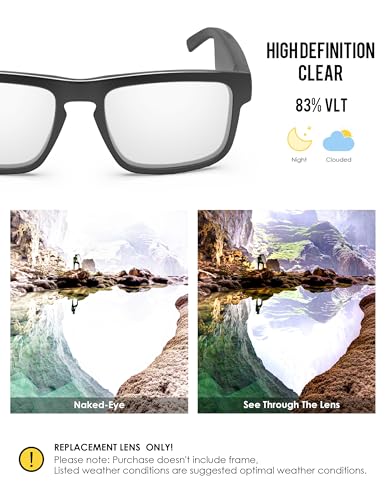 Image of BLAZERBUCK Polycarbonate Replacement Lenses for BOSE Tenor BMD0010 Sunglasses - HD Clear Anti-Blue Light