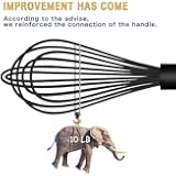 Image-HasTech
