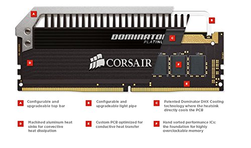 Amazon | CORSAIR コルセア DDR4 デスクトップ用メモリ DOMINATOR
