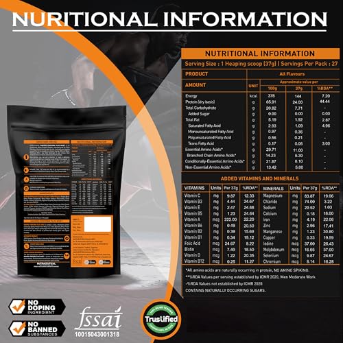 Image of NAKPRO NUTRITION Perform Plus+ Whey Protein Concentrate | 1kg Banana | 24g Protein | Trustified Certified