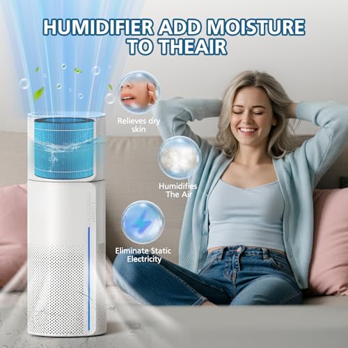 MIRO PRO Washable Humidifier Wicking Filter, Compatible with Afloia MIRO PRO and KILO PRO 2-in-1 Air Purifier & Humidifier, Durable Wet Curtain, 2Pack
