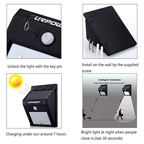 URPOWER Solar Lights Review Solar Panel America