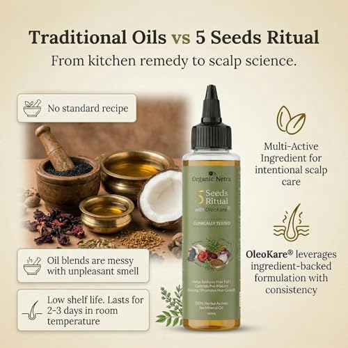 Image of Organic Netra 5 Seeds Ritual Hair Oil with OleoKare | Clinically Tested | Reduces Hair Fall up to 57% | Controls Pre-Mature Greying | Promotes Hair Growth up to 51% | 100ml