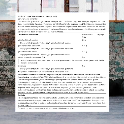 Aminoácidos, Imagen adicional