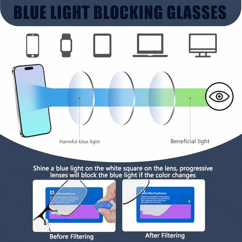 Image of Photochromic Progressive Multifocus Reading Glasses Men Transition Blue Light Blocking Multifocal Computer Readers