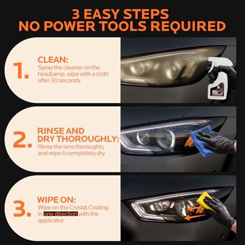 FAVIRZCE Car Headlight Restoration Kit