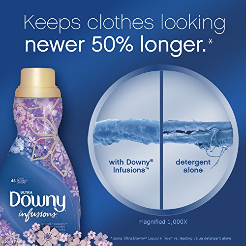 Downy Infusions Lavender Serenity Liquid Fabric Conditioner (Fabric