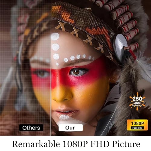 Image of T10 Android Projector|1GB+8GB | Auto Focus |1080 Pixel|3500 Lumens(200ANSI)200 inchScreen | 4Digital Keystone |Dolby Speaker| Wireless Display (iOS & Android)USB|HDMI|Aux|5G Wi-Fi &Bluetooth (Black)