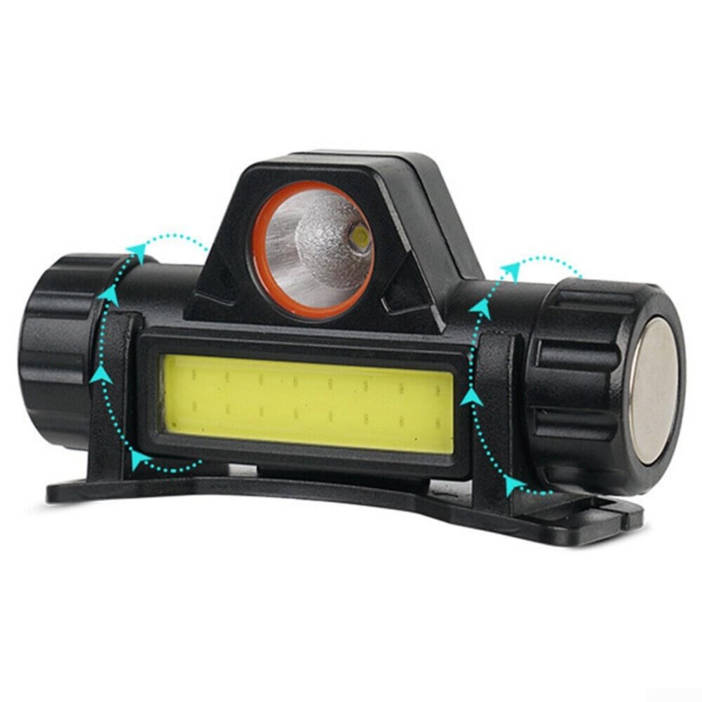 Casco per saldatura, Lente di saldatura elettrica a gamma di saldatura elettrica a gamma
