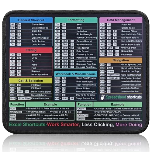 WorksyZen Excel Shortcut Mouse Pad 11.8x9.8 Cheat Sheet Desk Pad Waterproof Non-Slip Stitched Edge Portable Office Accessory for Professionals Students & Office Workers