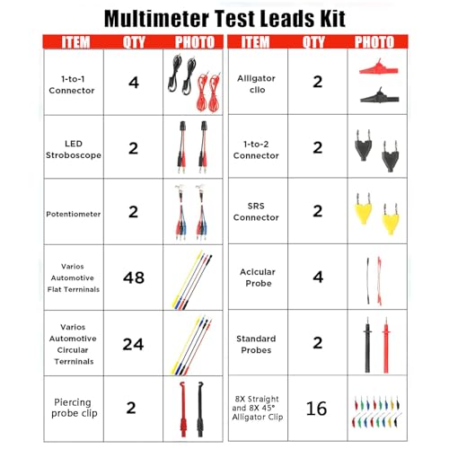 Image of 110pcs Automotive Circuit Test Leads Kit Multimeter Test Leads Kit Relay Tester Electric Tester Diagnostic Tool Automotive Back Probe Kit Wire Meter Leads with Alligator Clips and Black Carrying Case